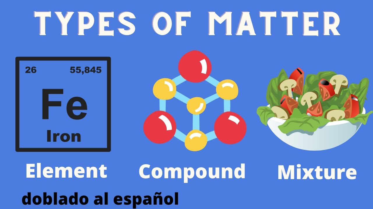 element compunds and mixtures thumbnail